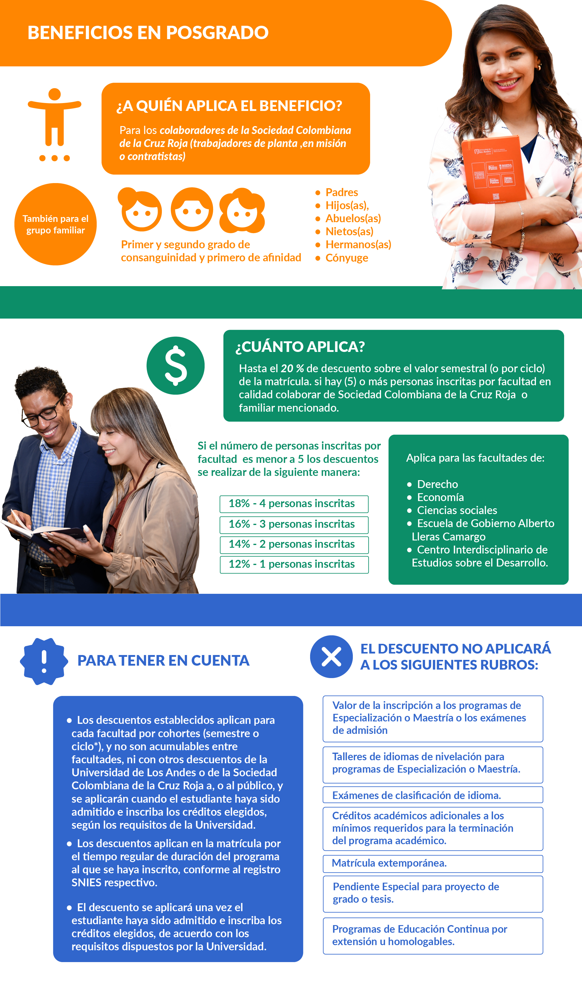 Calendario de APLICACIÓN Labores Ocasionales 2024-1